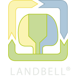 Landbell AG
