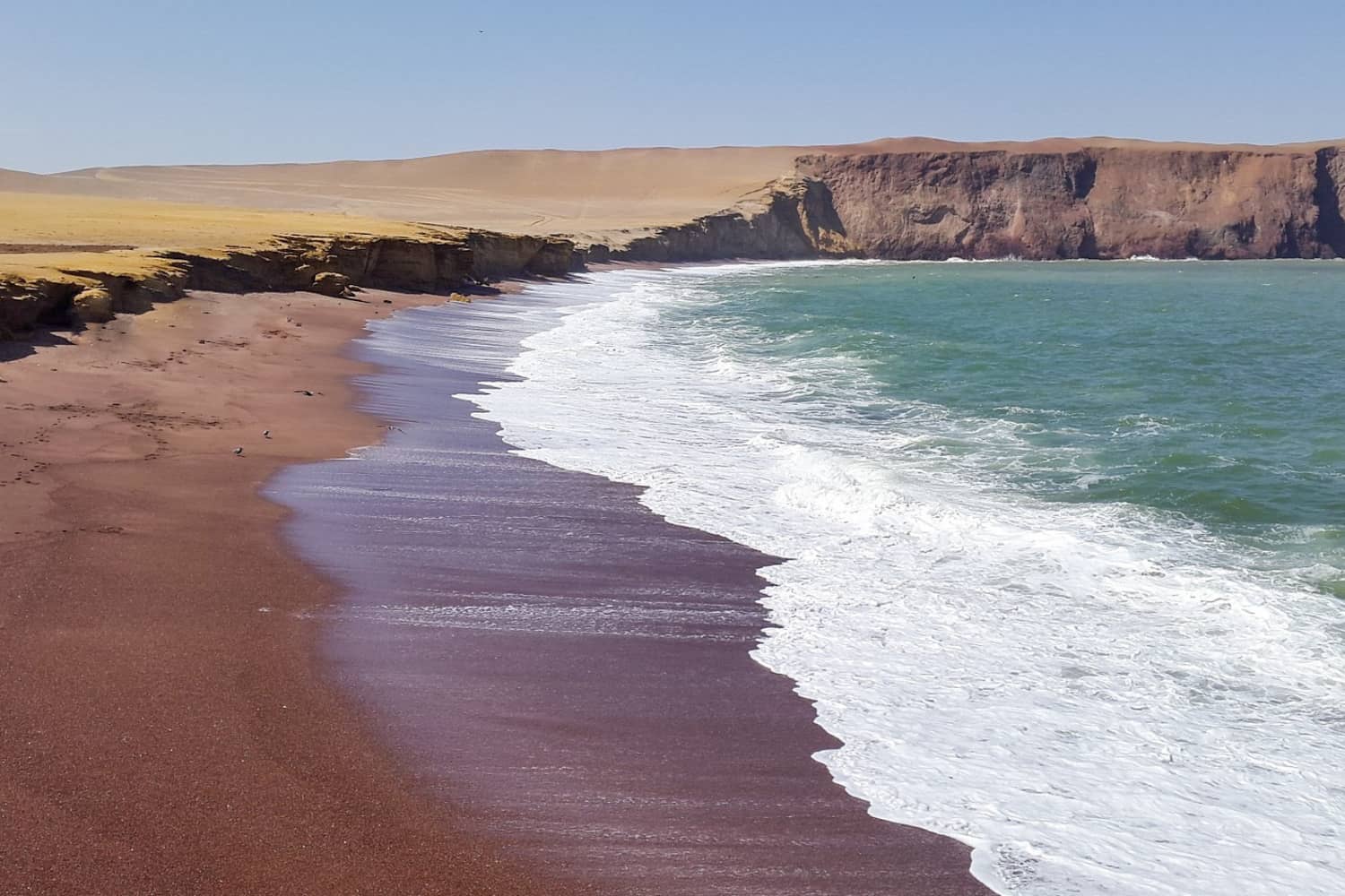 Playa la Roja